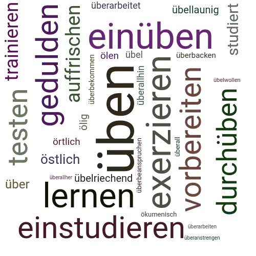 ÜBEN SynonymLexikothek • ein anderes Wort für üben