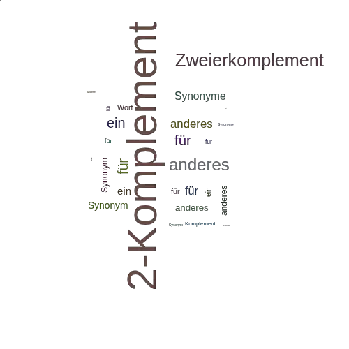 Ein anderes Wort für 2-Komplement - Synonym 2-Komplement