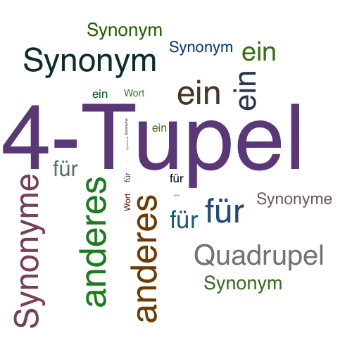 Ein anderes Wort für 4-Tupel - Synonym 4-Tupel