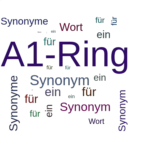 Ein anderes Wort für A1-Ring - Synonym A1-Ring