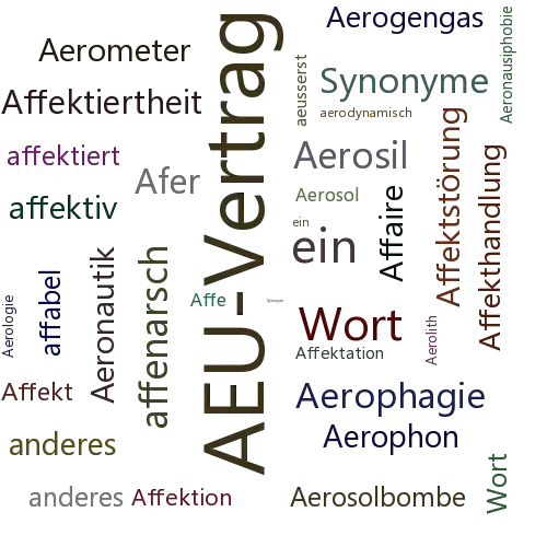 Ein anderes Wort für AEUV - Synonym AEUV