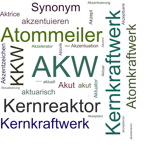 Ein anderes Wort für AKW - Synonym AKW