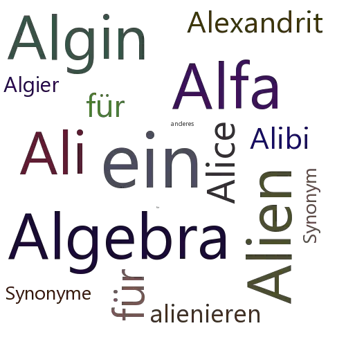 Ein anderes Wort für ALGOL - Synonym ALGOL