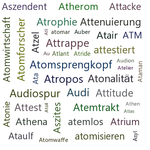 Ein anderes Wort für AT - Synonym AT