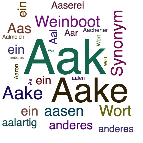 Ein anderes Wort für Aak - Synonym Aak