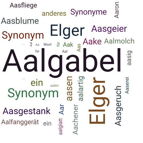 Ein anderes Wort für Aalgabel - Synonym Aalgabel