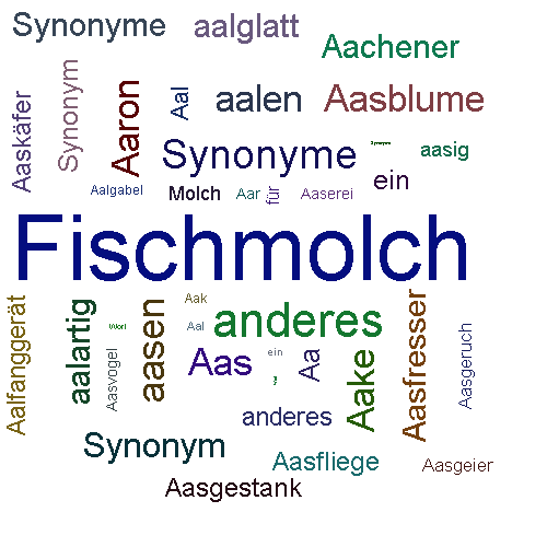 Ein anderes Wort für Aalmolch - Synonym Aalmolch
