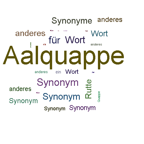 Ein anderes Wort für Aalquappe - Synonym Aalquappe