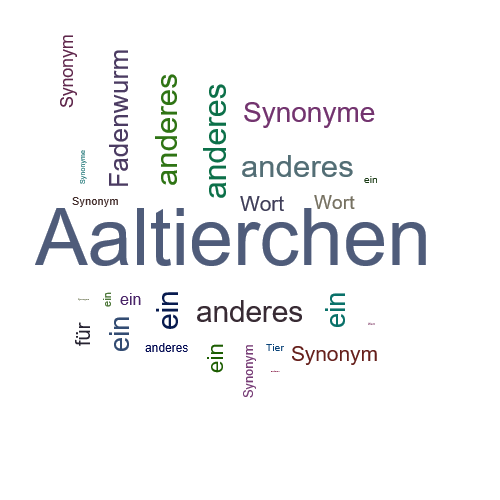 Ein anderes Wort für Aaltierchen - Synonym Aaltierchen