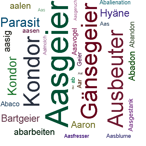 Ein anderes Wort für Aasgeier - Synonym Aasgeier