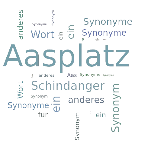 Ein anderes Wort für Aasplatz - Synonym Aasplatz