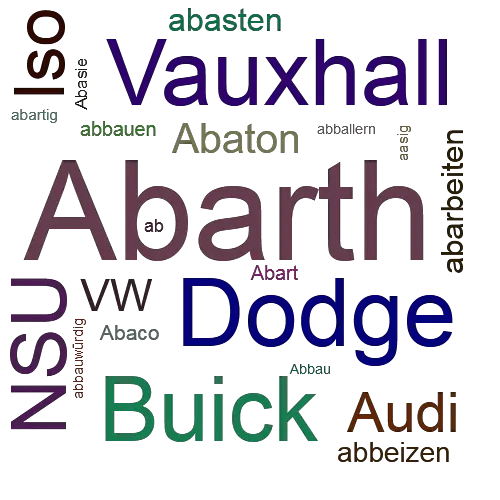Ein anderes Wort für Abarth - Synonym Abarth