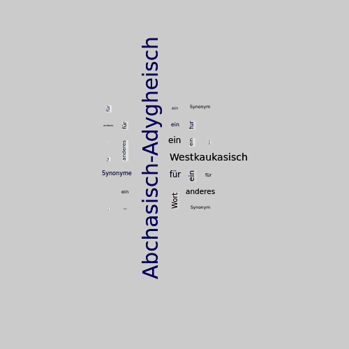 Ein anderes Wort für Abchasisch-Adygheisch - Synonym Abchasisch-Adygheisch