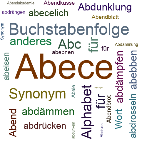 Ein anderes Wort für Abece - Synonym Abece