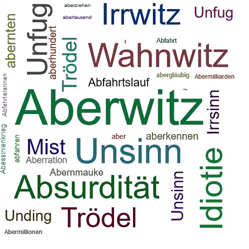 Ein anderes Wort für Aberwitz - Synonym Aberwitz