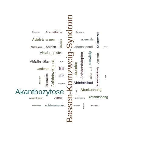 Ein anderes Wort für Abetalipoproteinämie - Synonym Abetalipoproteinämie