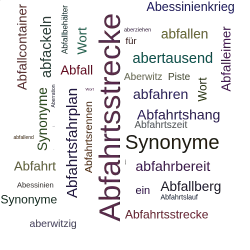 Ein anderes Wort für Abfahrtspiste - Synonym Abfahrtspiste