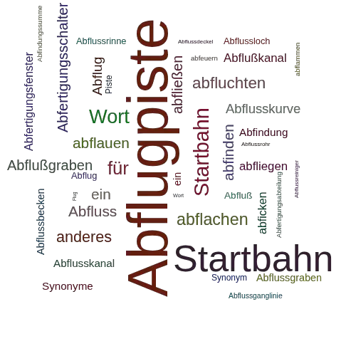 Ein anderes Wort für Abflugpiste - Synonym Abflugpiste