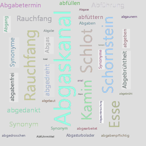 Ein anderes Wort für Abgaskanal - Synonym Abgaskanal