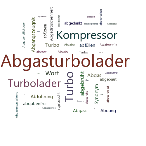 Ein anderes Wort für Abgasturbolader - Synonym Abgasturbolader