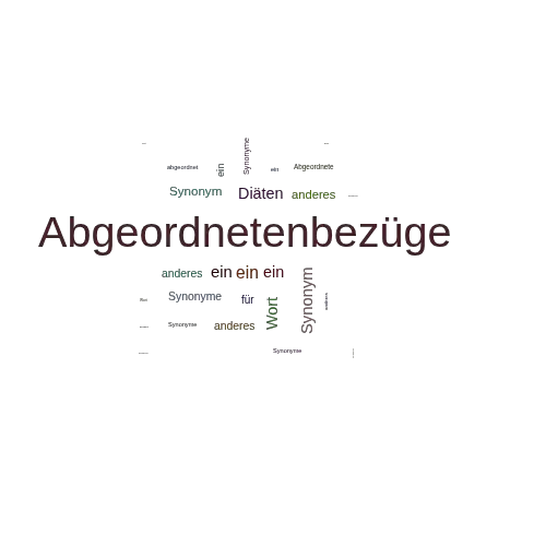 Ein anderes Wort für Abgeordnetenbezüge - Synonym Abgeordnetenbezüge