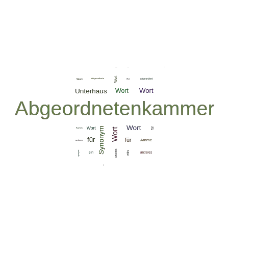 Ein anderes Wort für Abgeordnetenkammer - Synonym Abgeordnetenkammer