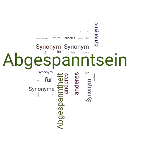 Ein anderes Wort für Abgespanntsein - Synonym Abgespanntsein