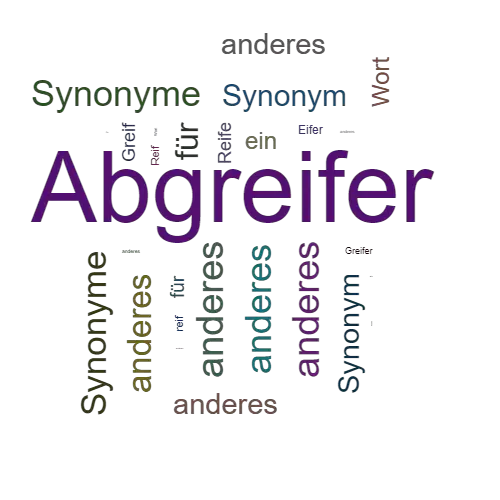 Ein anderes Wort für Abgreifer - Synonym Abgreifer