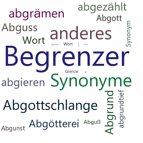 Ein anderes Wort für Abgrenzer - Synonym Abgrenzer