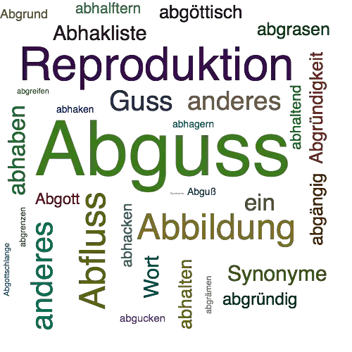 Ein anderes Wort für Abguss - Synonym Abguss