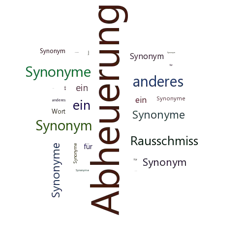 Ein anderes Wort für Abheuerung - Synonym Abheuerung