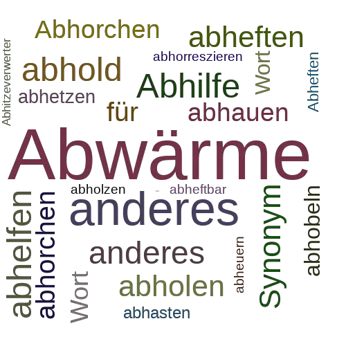 Ein anderes Wort für Abhitze - Synonym Abhitze