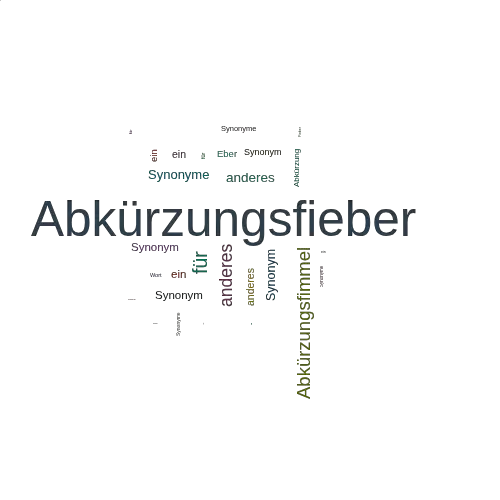 Ein anderes Wort für Abkürzungsfieber - Synonym Abkürzungsfieber