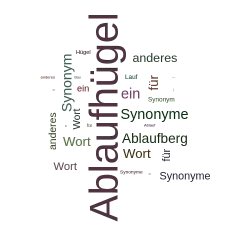 Ein anderes Wort für Ablaufhügel - Synonym Ablaufhügel
