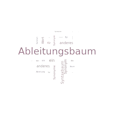 Ein anderes Wort für Ableitungsbaum - Synonym Ableitungsbaum