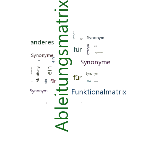 Ein anderes Wort für Ableitungsmatrix - Synonym Ableitungsmatrix
