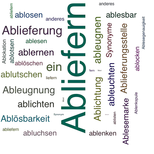 Ein anderes Wort für Abliefern - Synonym Abliefern