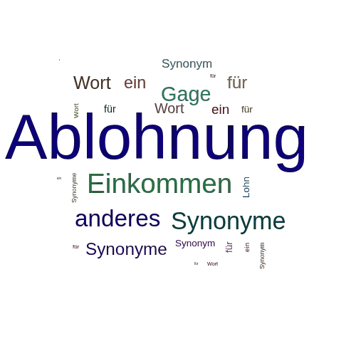 Ein anderes Wort für Ablohnung - Synonym Ablohnung