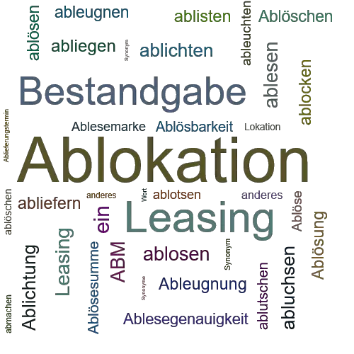 Ein anderes Wort für Ablokation - Synonym Ablokation