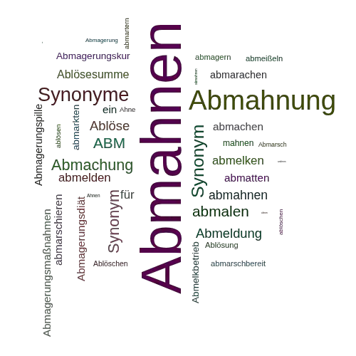 Ein anderes Wort für Abmahnen - Synonym Abmahnen