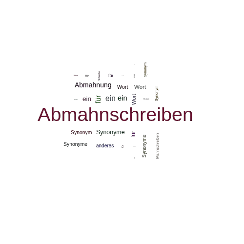 Ein anderes Wort für Abmahnschreiben - Synonym Abmahnschreiben