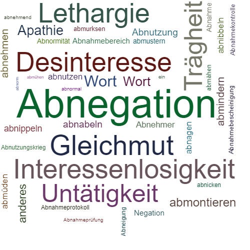 Ein anderes Wort für Abnegation - Synonym Abnegation