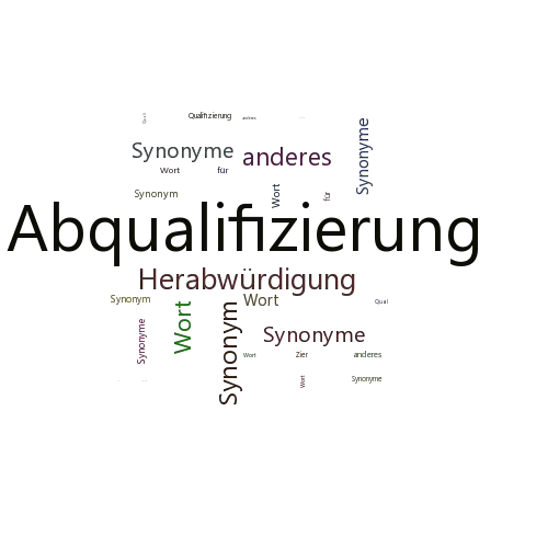 Ein anderes Wort für Abqualifizierung - Synonym Abqualifizierung