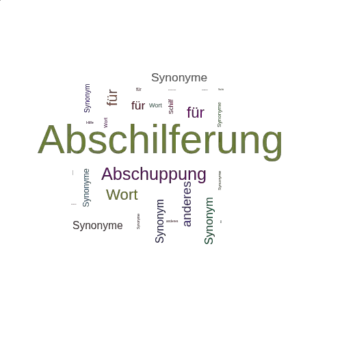 Ein anderes Wort für Abschilferung - Synonym Abschilferung