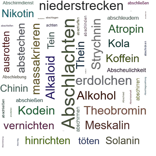 Ein anderes Wort für Abschlachten - Synonym Abschlachten