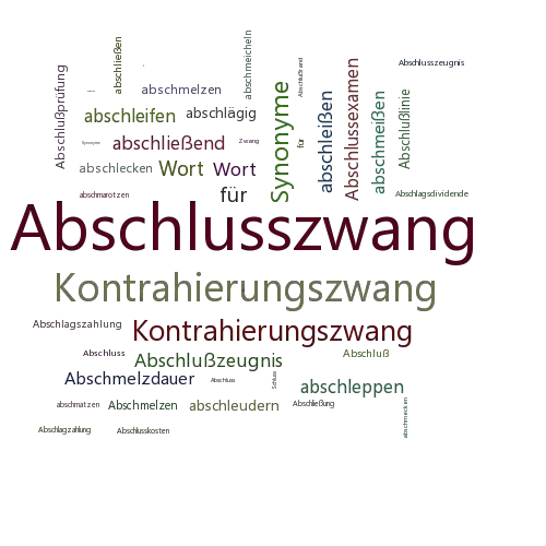 Ein anderes Wort für Abschlusszwang - Synonym Abschlusszwang