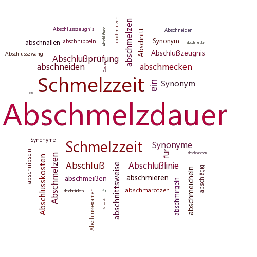Ein anderes Wort für Abschmelzdauer - Synonym Abschmelzdauer