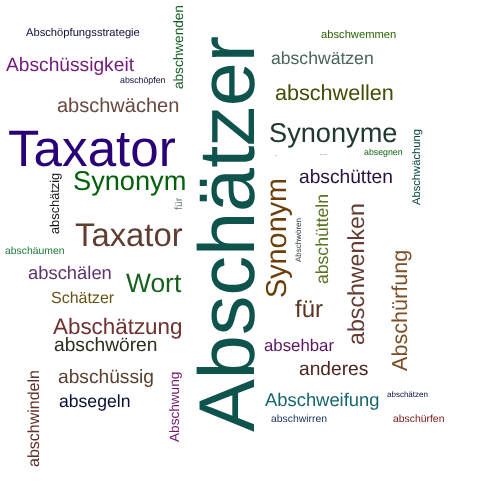Ein anderes Wort für Abschätzer - Synonym Abschätzer