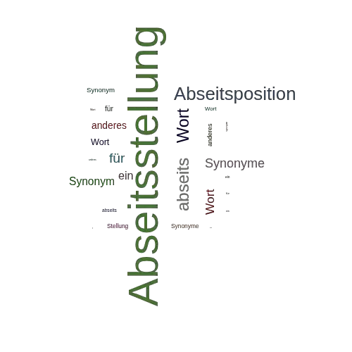 Ein anderes Wort für Abseitsstellung - Synonym Abseitsstellung