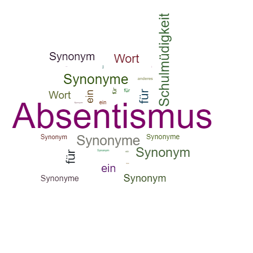 Ein anderes Wort für Absentismus - Synonym Absentismus